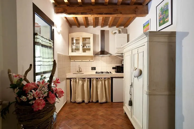 Il Casolare Val Di Mare Apartment Riparbella Italy