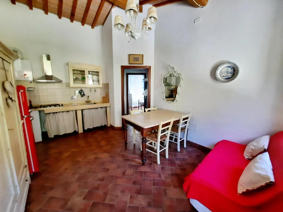 Appartamento Il Casolare Val Di Mare Riparbella