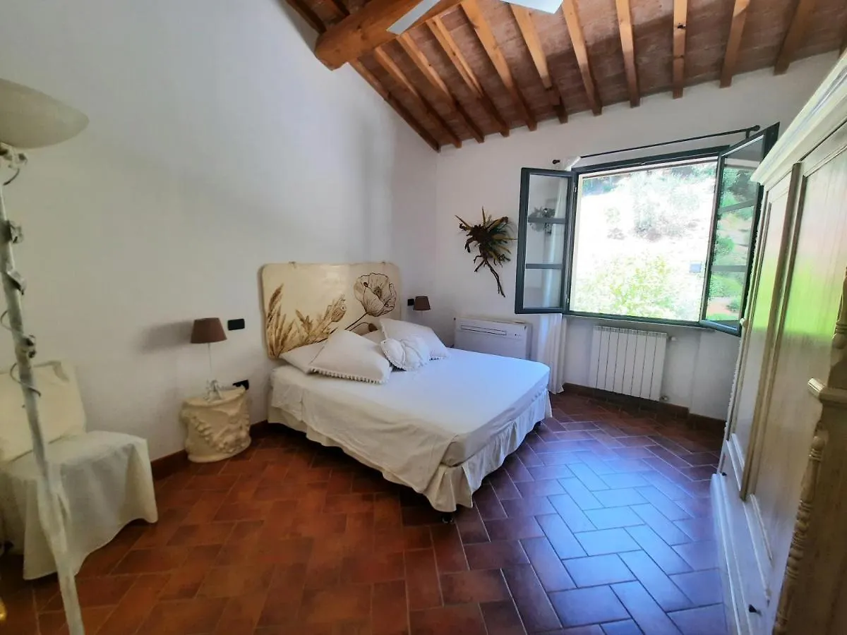Il Casolare Val Di Mare Apartment Riparbella