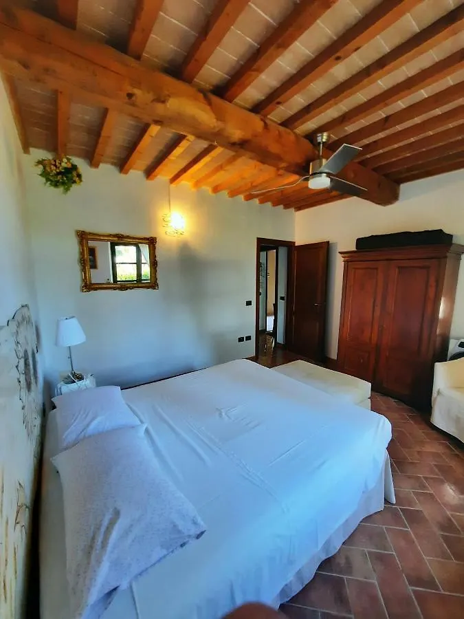 Il Casolare Val Di Mare Apartment Riparbella