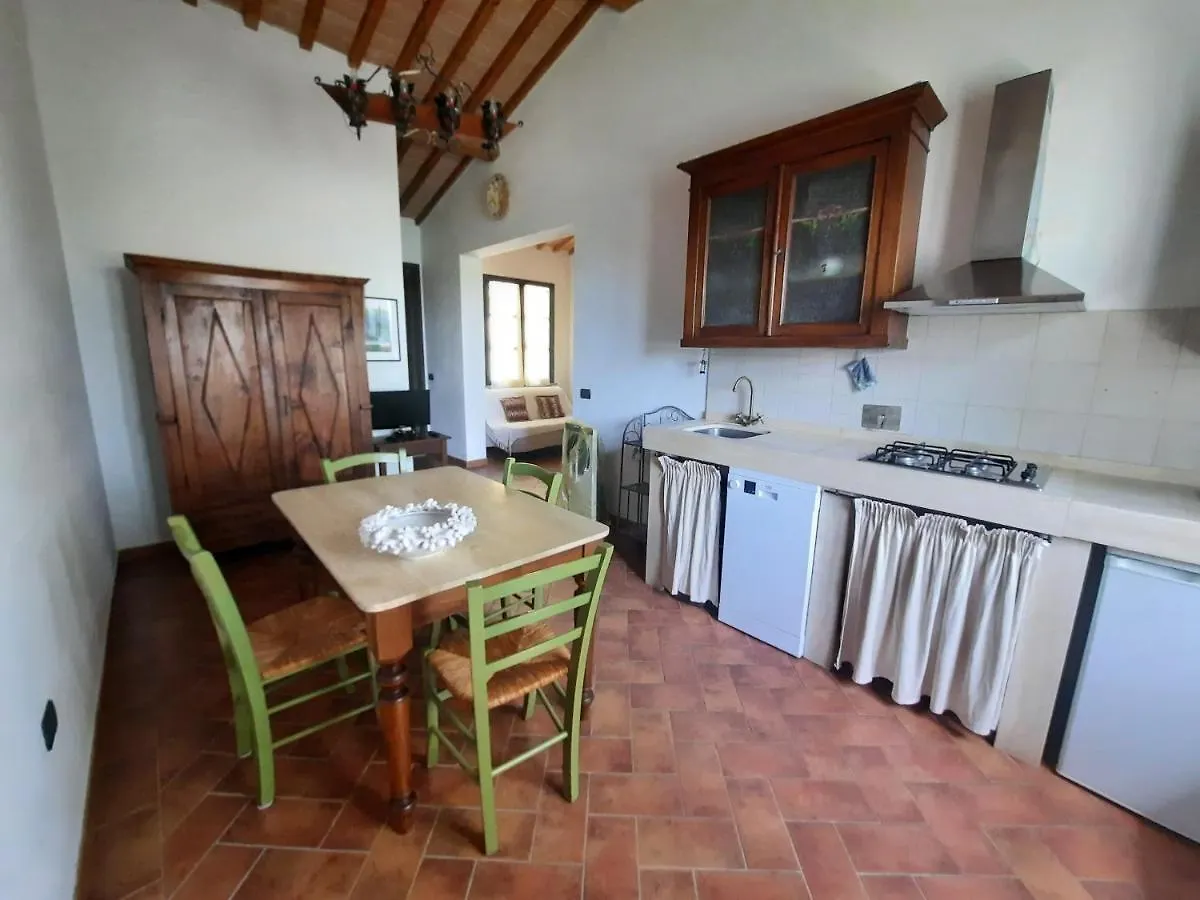 Il Casolare Val Di Mare Apartment Riparbella 0*,