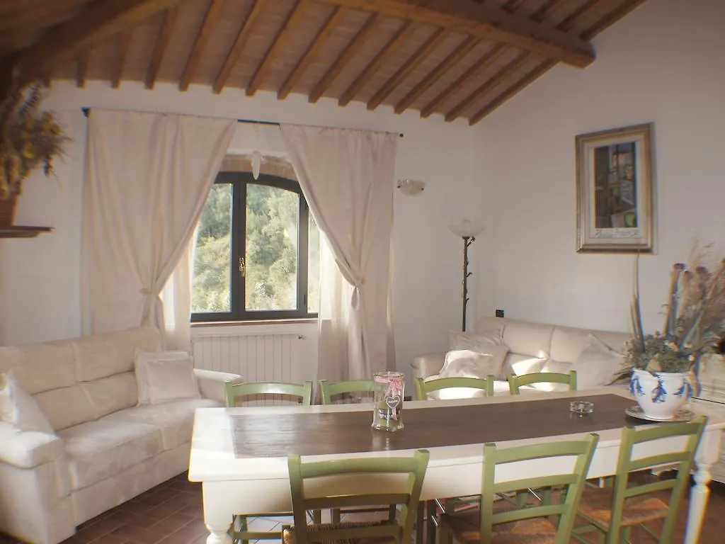 Il Casolare Val Di Mare Apartment Riparbella